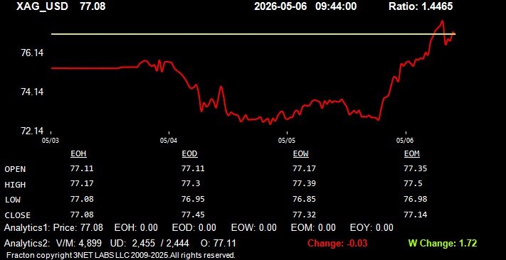 xag_usd.jpg